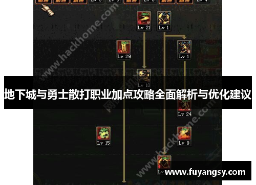 地下城与勇士散打职业加点攻略全面解析与优化建议